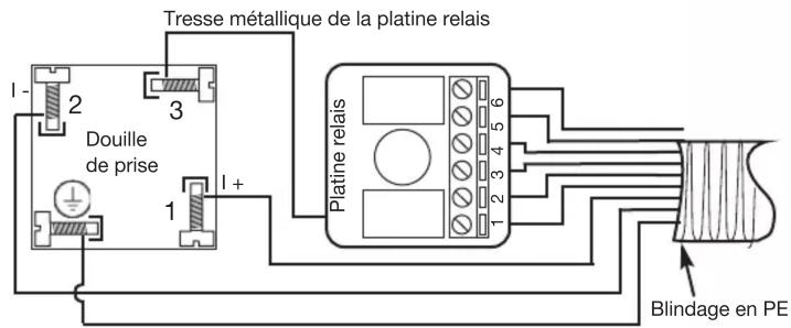 Testo 6741 - Prise standard - 2