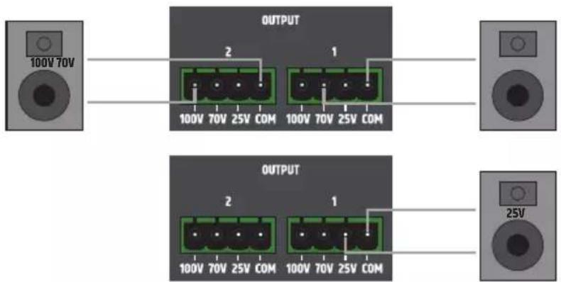 OUTPUT 2 1 100V 70V 25V COM 100V 70V 25V COM OUTPUT 2 1 100V 70V 25V COM 100V 70V 25V COM 25V