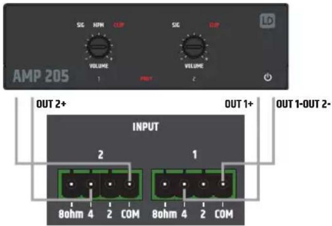 LD Systems TR 212 - DEUTSCH - 3
