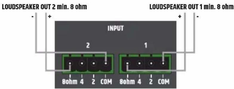LD Systems TR 212 - DEUTSCH - 2