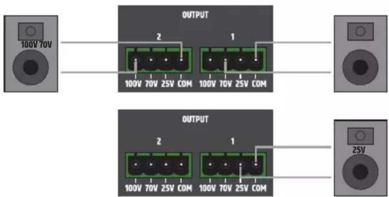 LD Systems TR 212 - DEUTSCH - 5