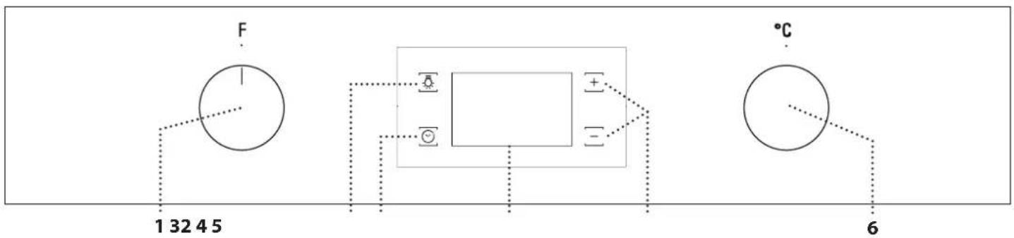 HOTPOINT FA2 841 JH BL HA - DESCRIPTION DU PANNEAU DE COMMANDE - 1