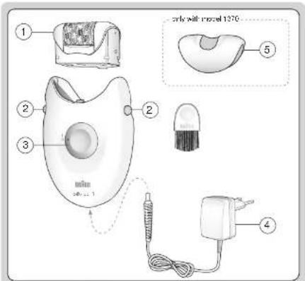 BRAUN Silk-épil 1 1176 - 1