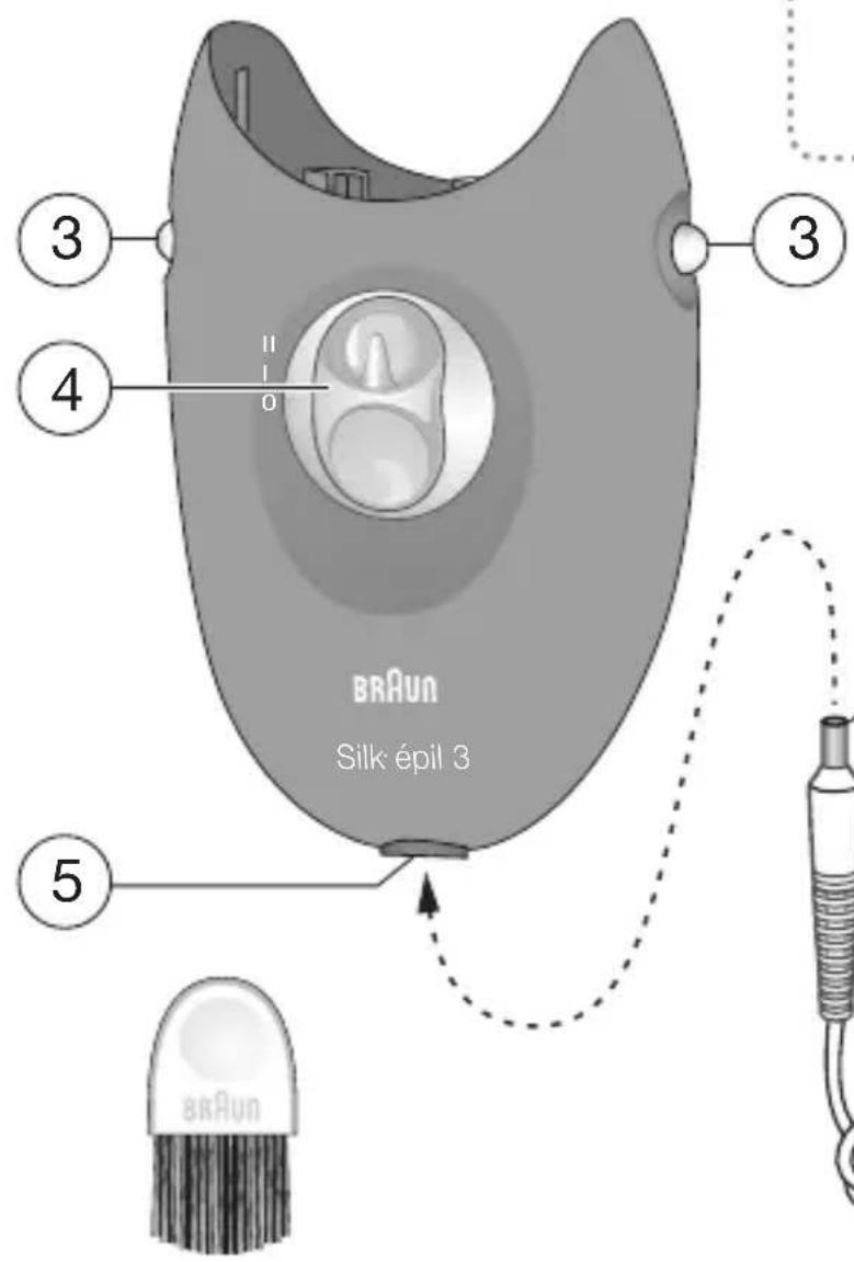 BRAUN Silk-épil 3-410 - 5