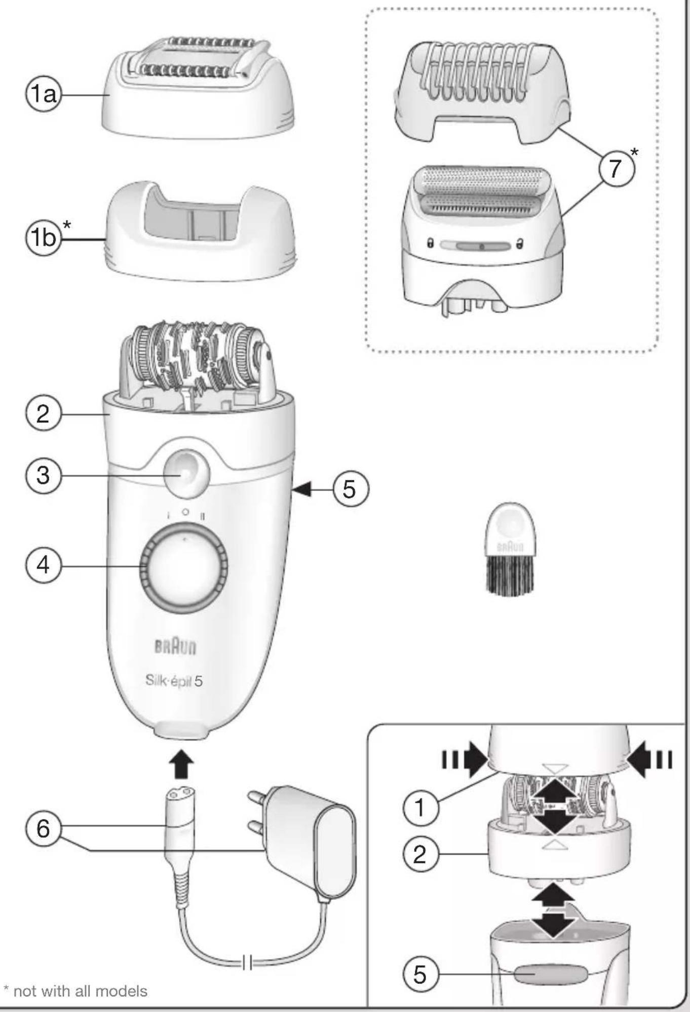 BRAUN Silk-épil 5 825 - Braun Infolines - 1