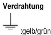HOTPOINT HAH 65 F LB X/1 - Netzspannung und Frequenz - 1