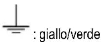 HOTPOINT HAH 65 F LB X/1 - Collegamento fili - 1