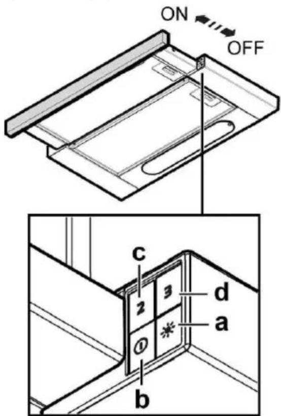 HOTPOINT HAH 65 F LB X/1 - БАСКАРУ ЭЛЕМЕНТТЕРИ - 1