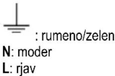HOTPOINT HAH 65 F LB X/1 - Povezava vodnikov - 1