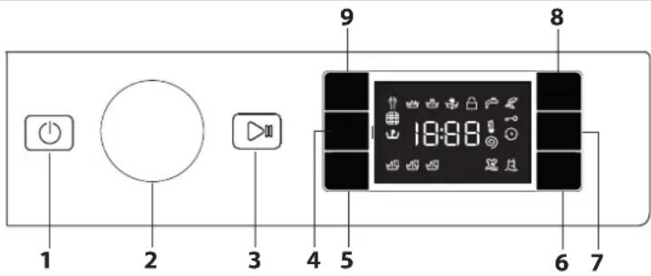 HOTPOINT BI WMHG 81485 EU - PAINEL DE COMANDOS - 2