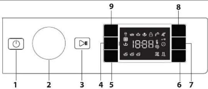 HOTPOINT BI WMHG 81485 EU - INDICATORI AFIŞAJ - 1