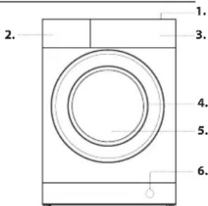 HOTPOINT BI WMHG 81485 EU - DESCRIÇÃO DO PRODUTO - 1