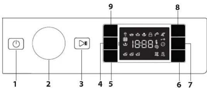HOTPOINT BI WMHG 81485 EU - Porta bloccata - 1