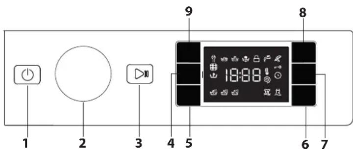 HOTPOINT BI WMHG 81485 EU - INDIKATORSKE LUČKE NA PRIKAZOVALNIKU - 2