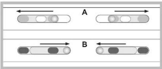 A B