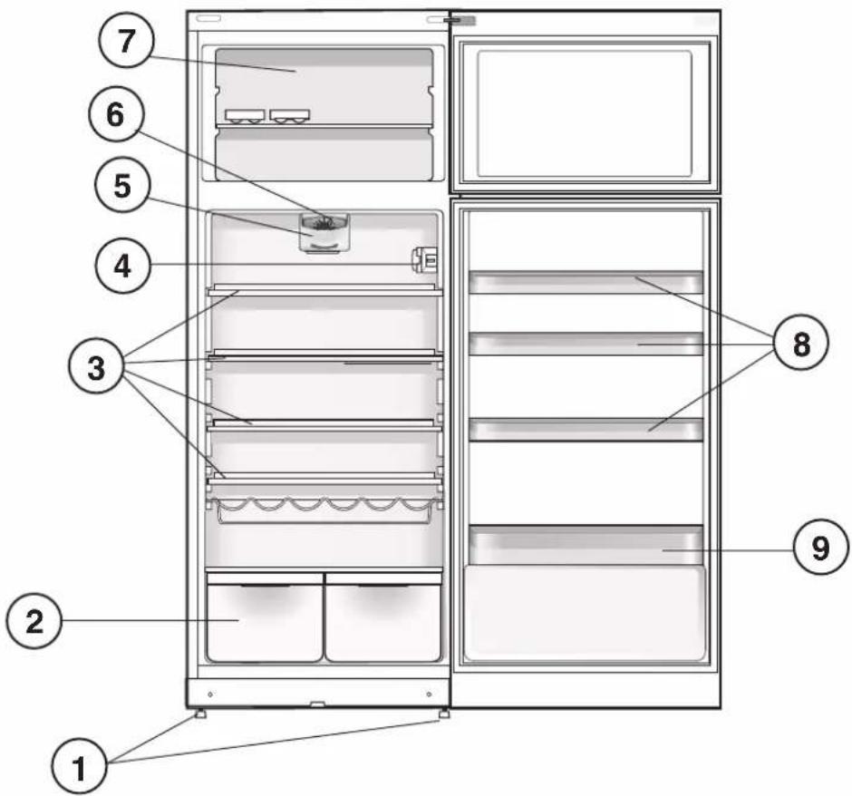 HOTPOINT ENTM 18210 VW 1 - Asistentă - 1