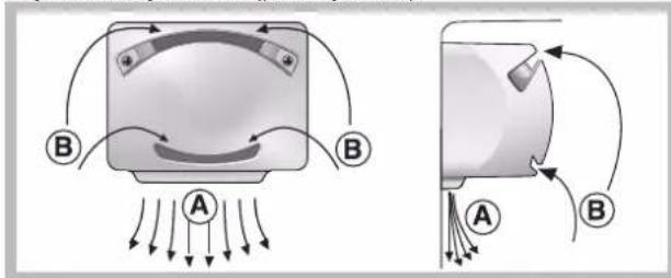 HOTPOINT ENTM 18210 VW 1 - AIR\* - 1