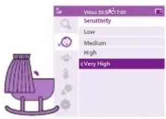 PHILIPS Avent SCD892 - Sensibilité - 3