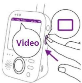 PHILIPS Avent SCD892 - Mode video - 1