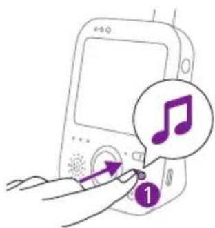 PHILIPS Avent SCD892 - Sons apaisants - 1
