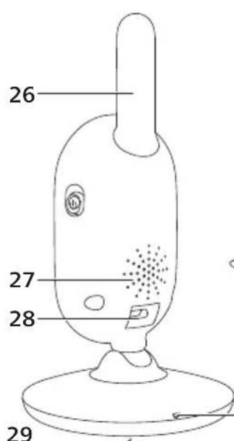 PHILIPS Avent SCD892 - 5