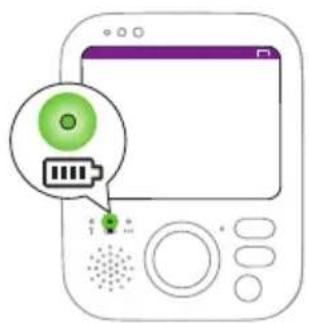 PHILIPS Avent SCD892 - Unité parents - 3