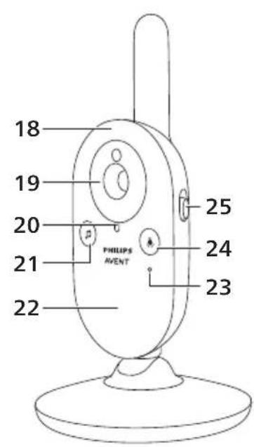 PHILIPS Avent SCD892 - 4