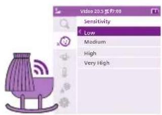 PHILIPS Avent SCD892 - Sensibilité - 4