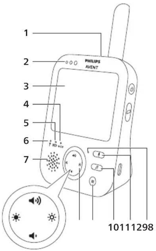 PHILIPS Avent SCD892 - 1