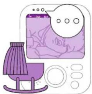 PHILIPS Avent SCD892 - Voyants de niveau sonore - 1
