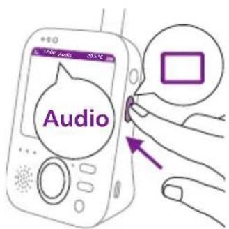 PHILIPS Avent SCD892 - Mode video - 4