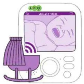 PHILIPS Avent SCD892 - Mode Vox - 3