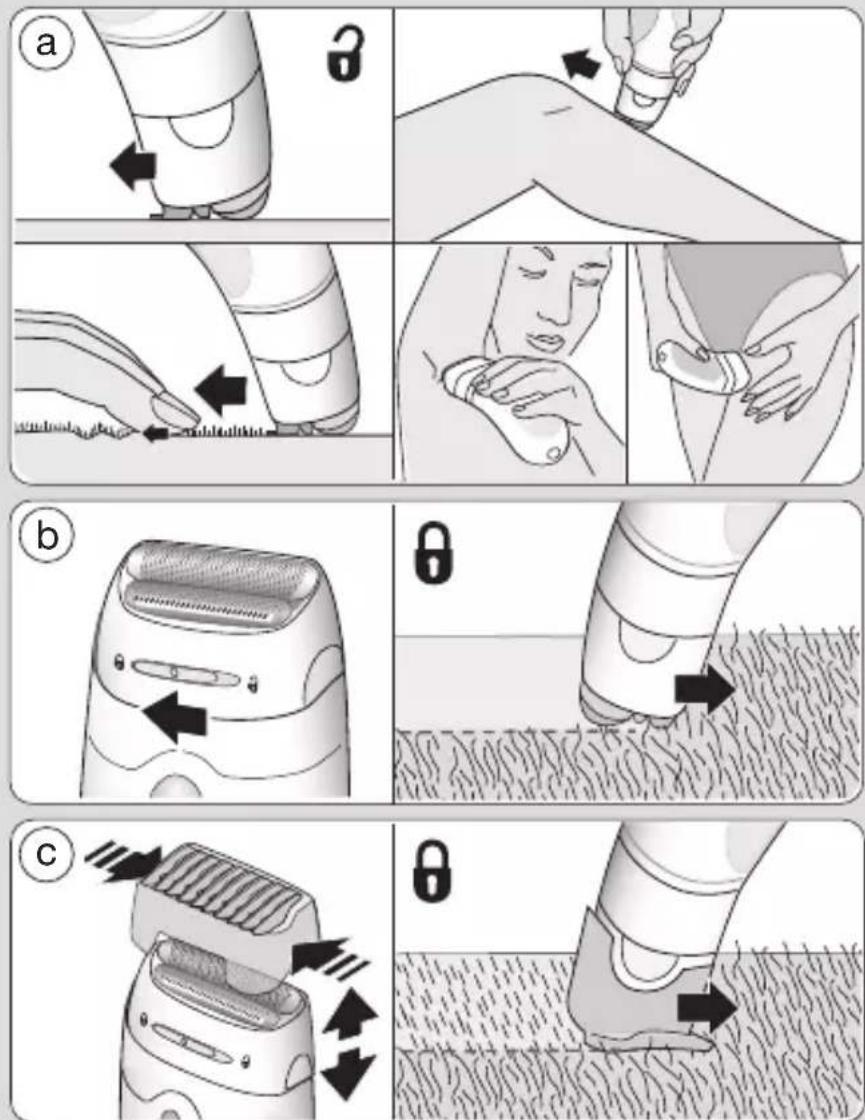 Illustrated guide showing step-by-step instructions for using a hairdryer, with labeled steps (a, b, c) and arrows indicating action.