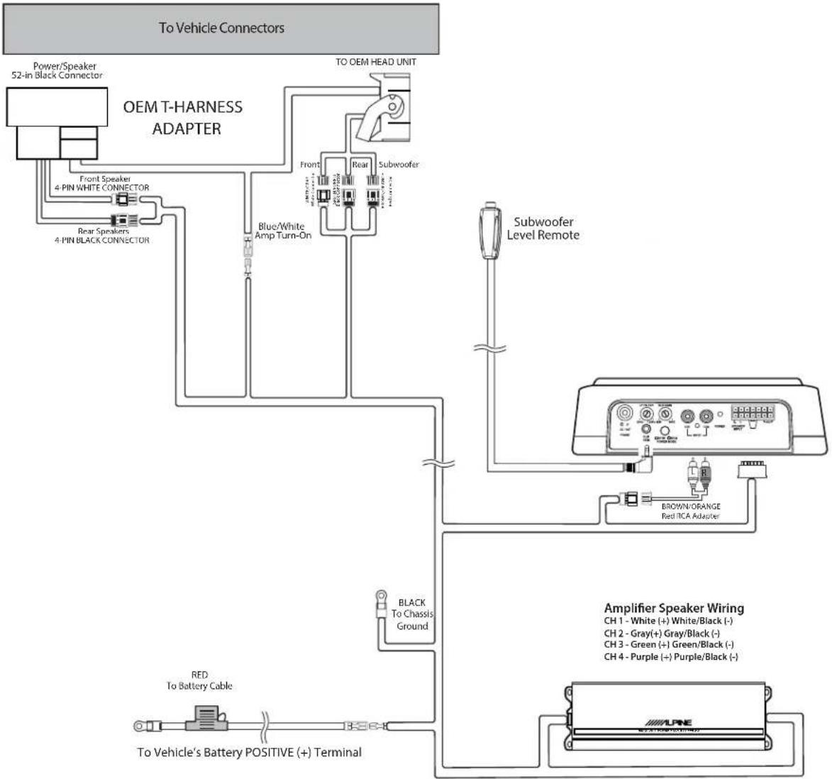 ALPINE PSS-23WRA2 - Installation (continued) - 5