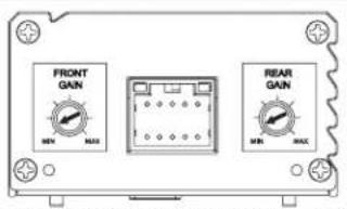 FRONT GAIN REIN REAR REAR GAIN REIN REAR