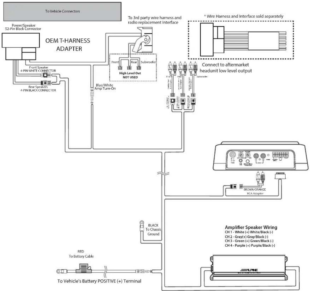 ALPINE PSS-23WRA2 - Installation (continued) - 14