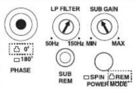 0° 180° PHASE LP FILTER 50Hz 150Hz MIN MAX SUB GAIN SUB REM SPIN REM POWER MODE