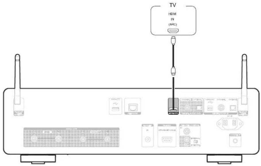 MARANTZ CD 50n - Connexion de cet apparéil à la borne HDMI ARC d'un téléviseur - 1