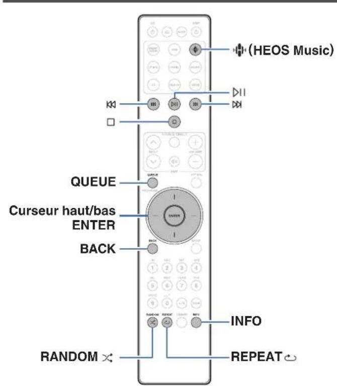MARANTZ CD 50n - Lecture de fichiers stockés sur un ordinateur ou un stockage NAS - 1