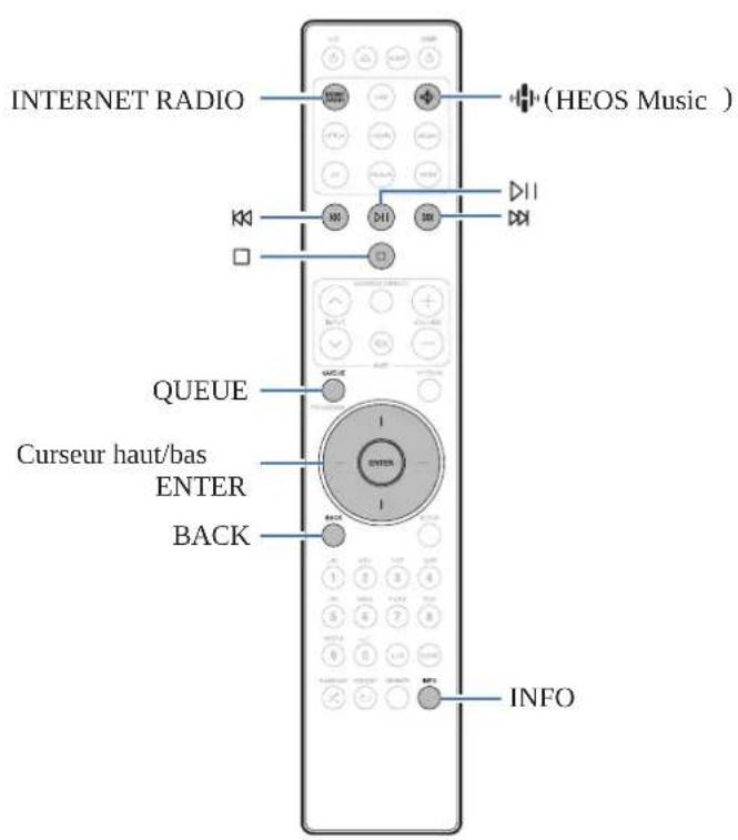 MARANTZ CD 50n - Écoute de Radio Internet - 1