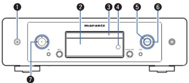 MARANTZ CD 50n - Contenu Connexions Lecture Reglages Conseils Annexe - 1