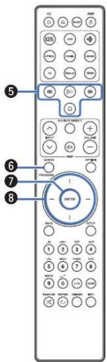 MARANTZ CD 50n - Utilisation de cet apparéil - 2