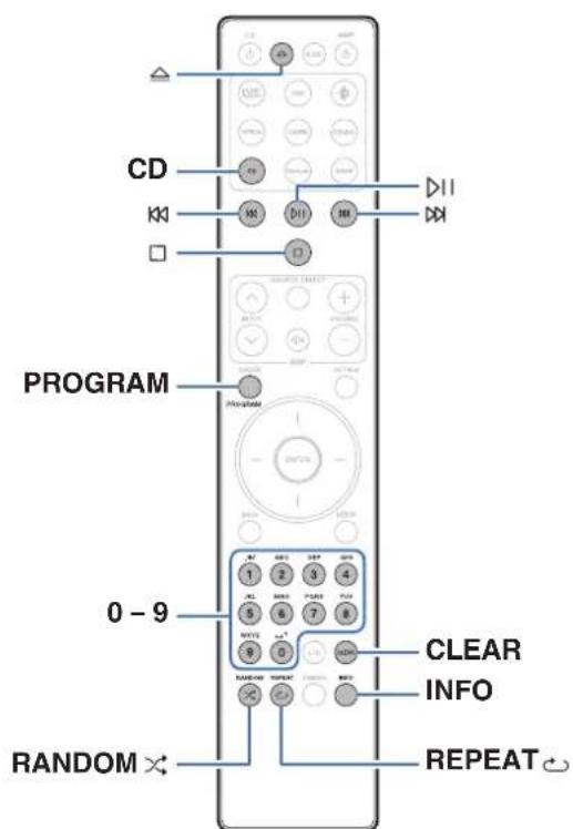 MARANTZ CD 50n - Lecture de CD - 1