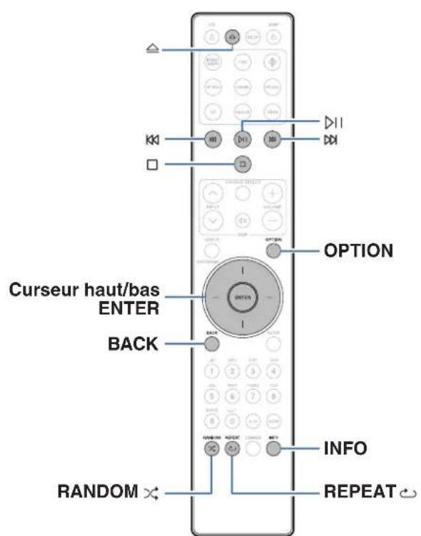 MARANTZ CD 50n - Lecture de DATA CD - 1