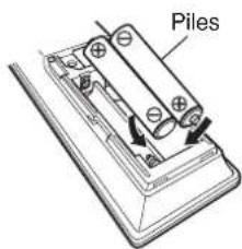 MARANTZ CD 50n - Insertion des piles - 2