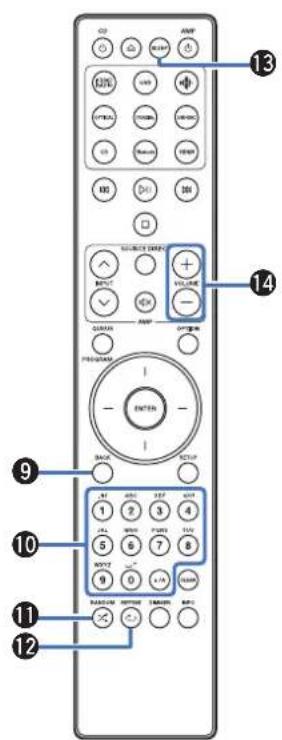 MARANTZ CD 50n - Touches curseurs - 1