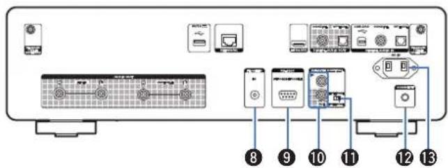 MARANTZ CD 50n - Contenu Connexions Lecture Reglages Conseils Annexe - 1