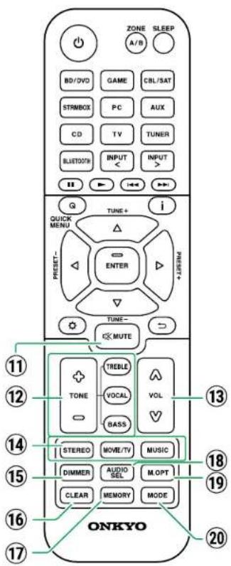 ONKYO TX-SR3100 - Telecommande - 1