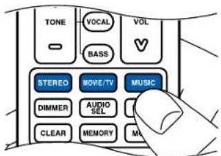 ONKYO TX-SR3100 - Selection d'un mode d'écoute - 1