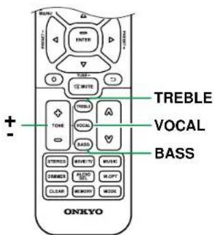 ONKYO TX-SR3100 - Réglage de VOCAL - 1